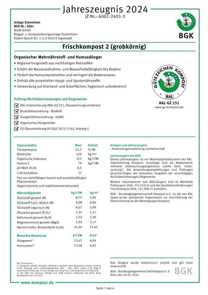 BioIN BGK Jahreszeugnis 2024_JZ 6001-2401-3 Frischkompost 2 grobkörnig