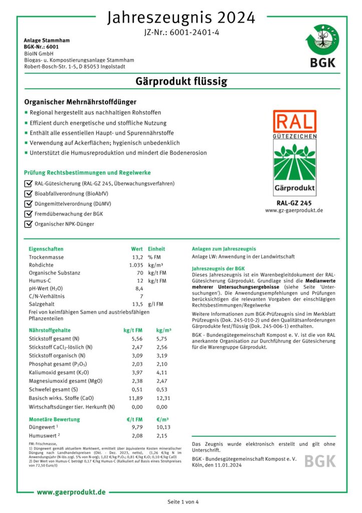 BioIN BGK_Jahreszeugnis 2024 JZ_6001-2401-4 Gärprodukt flüssig