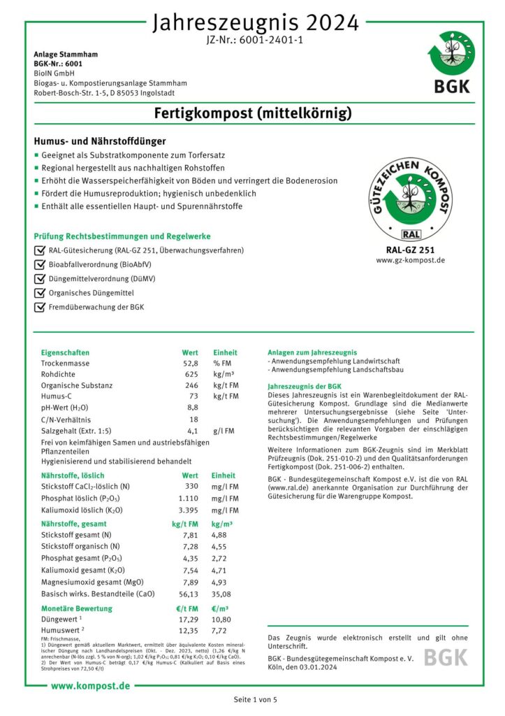 BioIN BGK_Jahreszeugnis 2024 JZ_6001-2401-4 Fertigkompost mittelkörnig